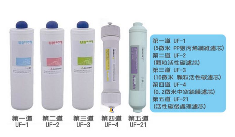 长工净水器加盟优势 长工净水器加盟优势