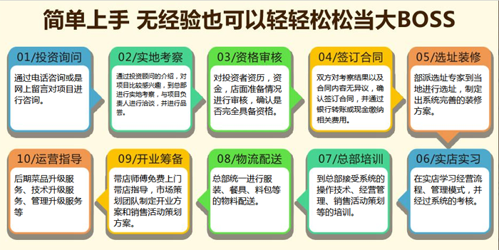 优思顿法式甜品加盟 优思顿法式甜品加盟