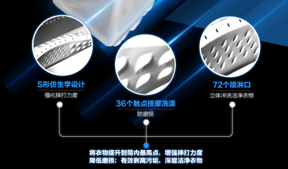 恒好洗衣机加盟优势 恒好洗衣机加盟优势