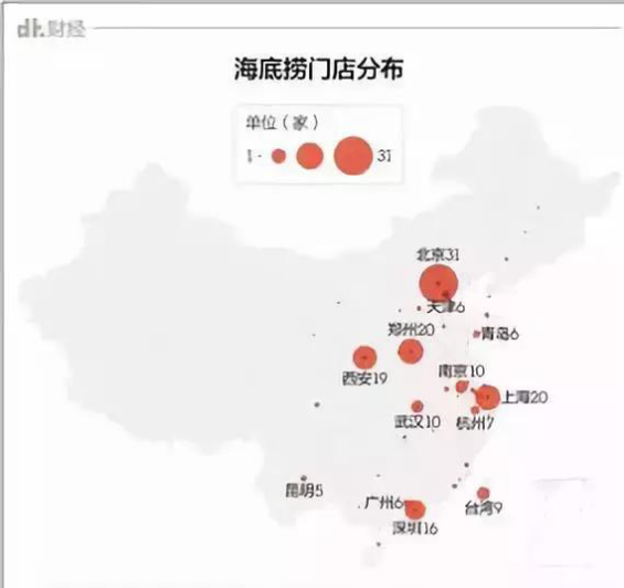 海底捞不打广告也能火?背后的秘密是什么?