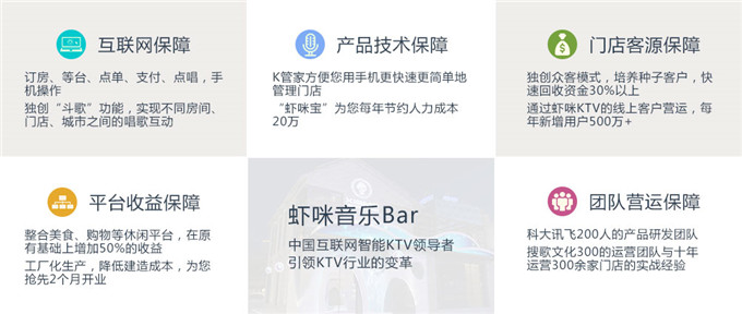 虾咪音乐bar加盟 虾咪音乐bar加盟