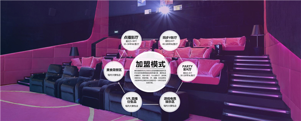 影乐迪加盟支持 影乐迪加盟支持