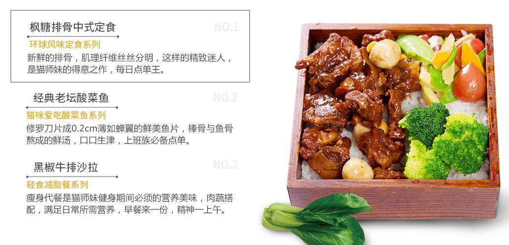 猫师妹便当加盟优势 猫师妹便当加盟优势