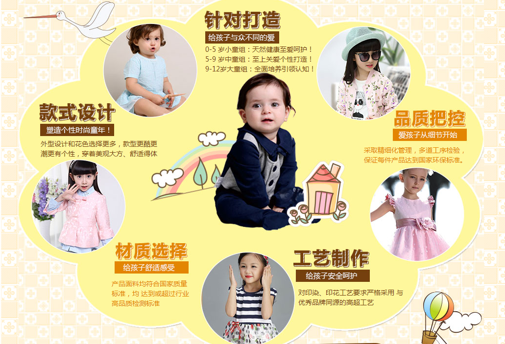 小美孩童装加盟条件 小美孩童装加盟条件