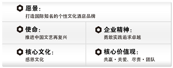 索特来酒店集团加盟优势 索特来酒店集团加盟优势