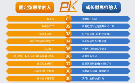 Gemstone创思童思维教育加盟 Gemstone创思童思维教育加盟