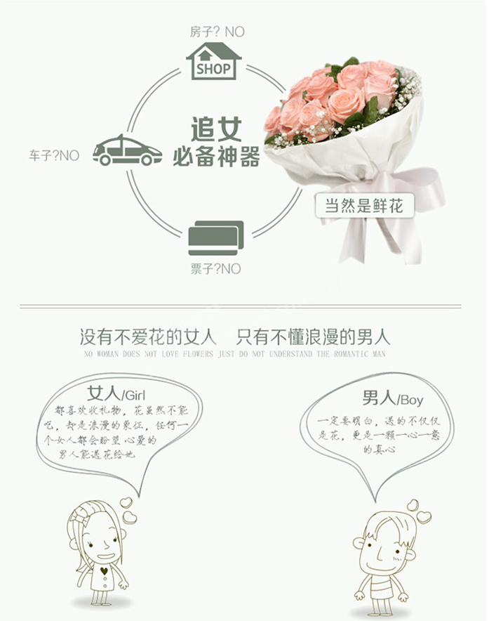 国际鲜花加盟 国际鲜花加盟